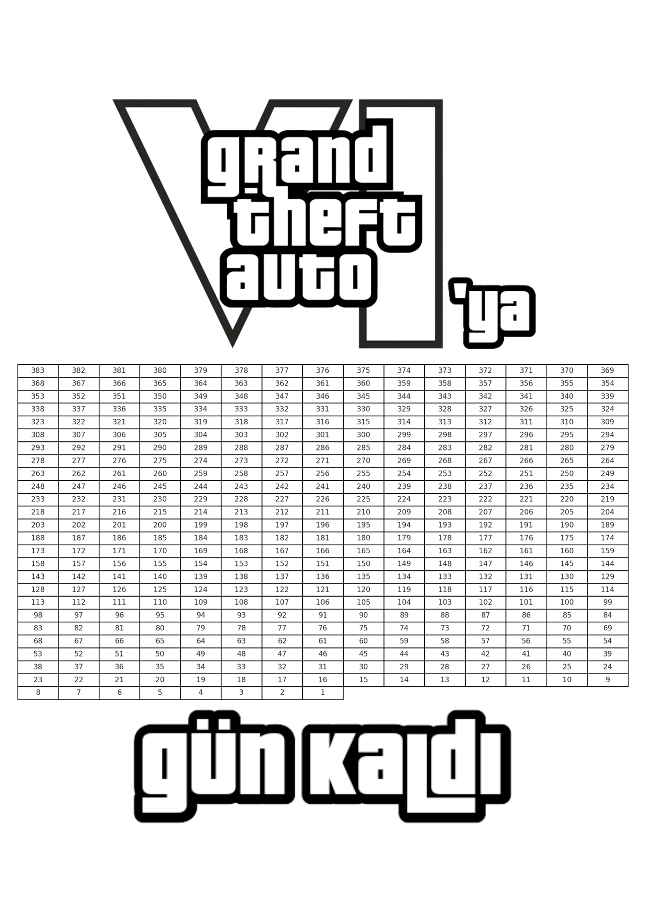GTA 6 Heyecanı ve Bekleyiş Artıyor