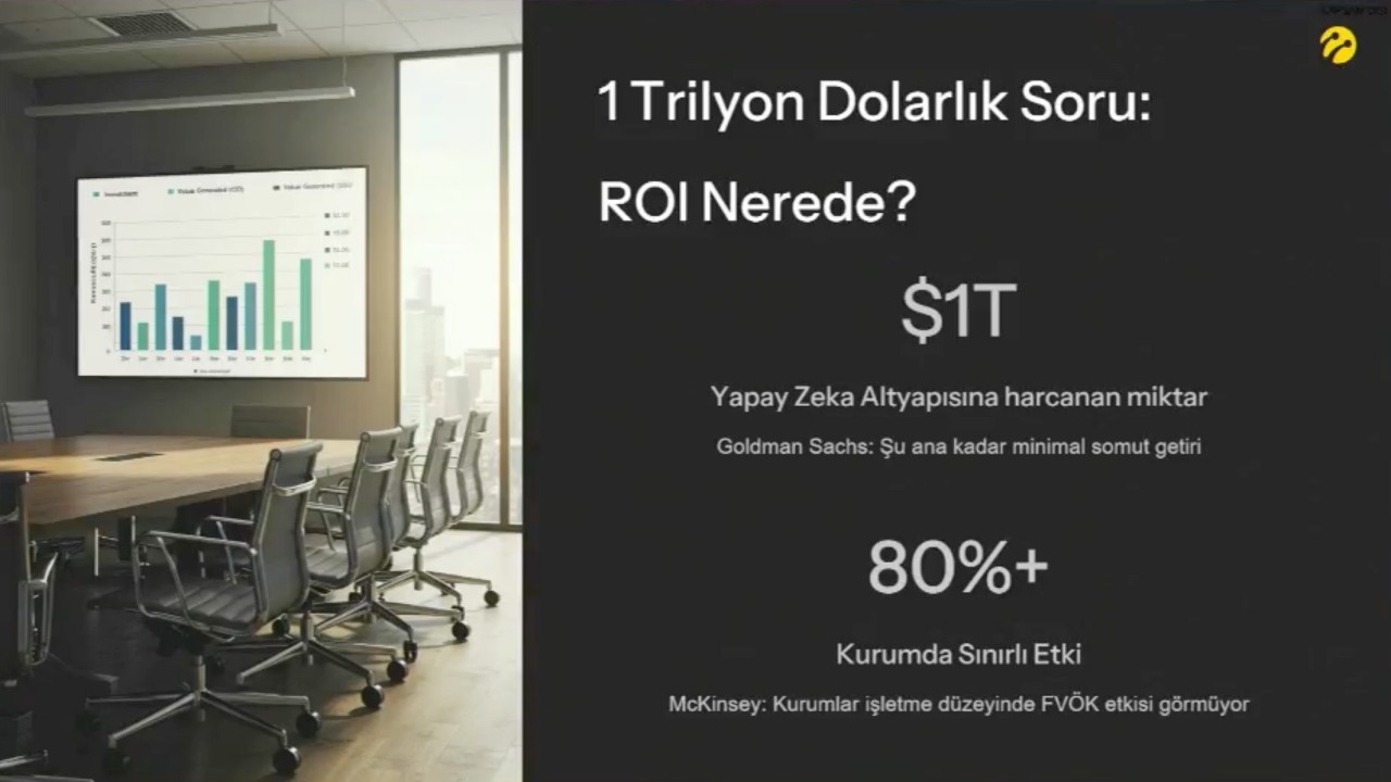 Yapay Zeka ve Dijital Dönüşümde Yeni Bir Çağ