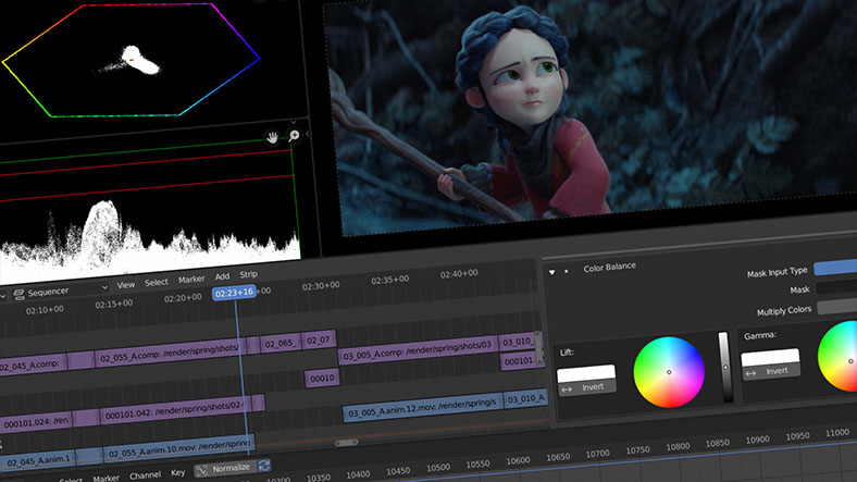 Günümüzde En İyi Video Düzenleme Programları ve Özellikleri