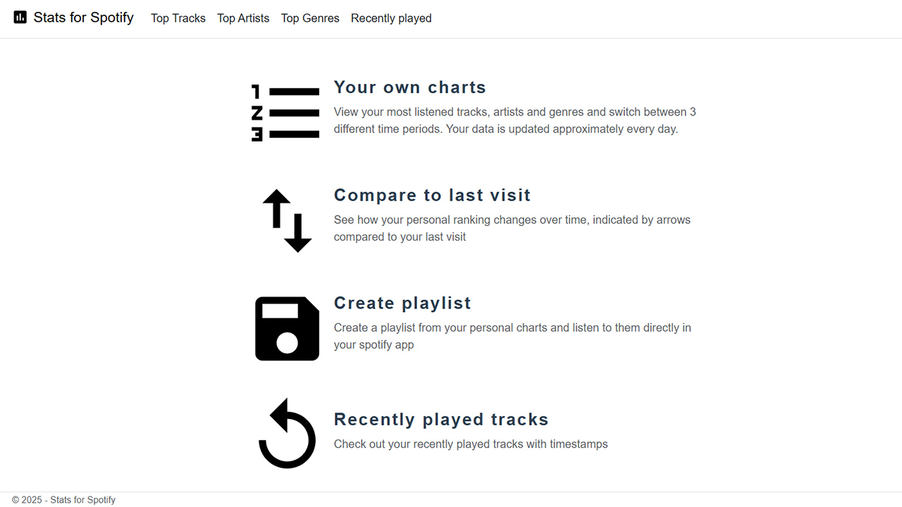 İnanç Can Çekmez: Spotify En Çok Dinlediklerim ve İstatistiklerle Müzik Keyfinizi Artırma Yöntemleri 1 Spotify ve Kişisel Müzik Analizi