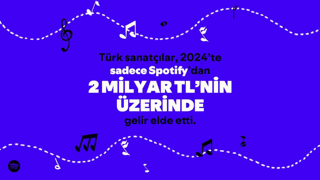 Spotify, Türkiye’ye özel hazırladığı ilk kez yayımladığı Loud&Clear raporunu kamuoyuyla paylaştı