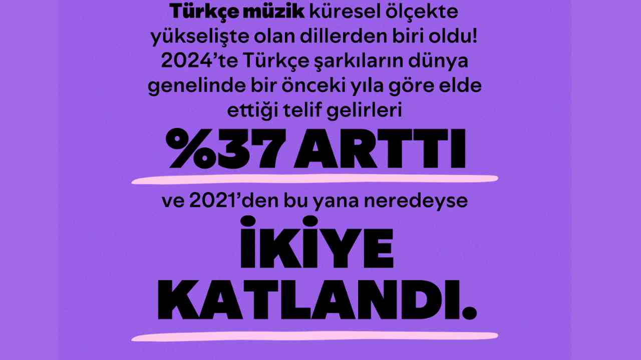Türkçe Müziğin Hem İç Hem Dış Pazardaki Yükselişi