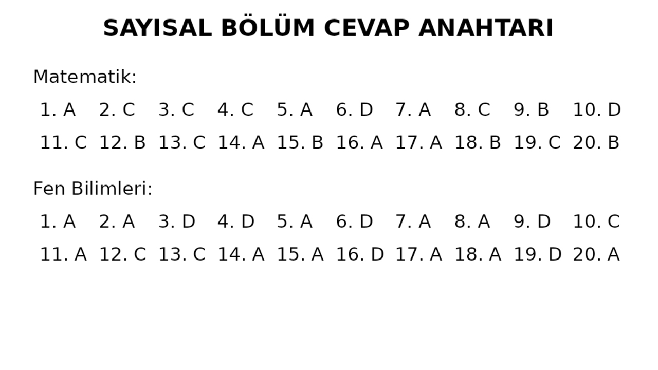 Yapay Zekanın Performans Analizi ve Derslere Göre Değerlendirme