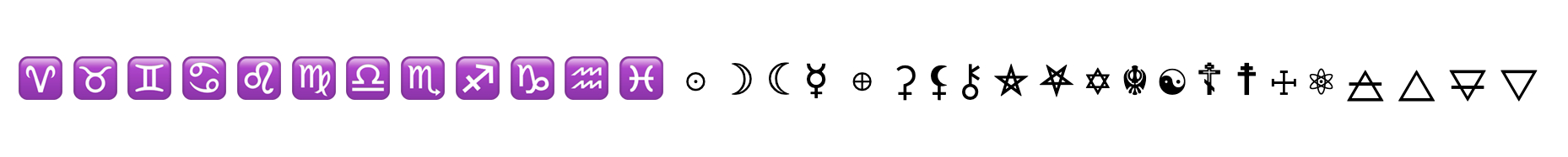 Klavyenizde Olmayan Semboller ve Emoji Kullanım Rehberi