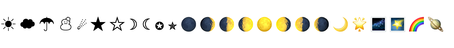 Klavyenizde Olmayan Semboller ve Emoji Kullanım Rehberi