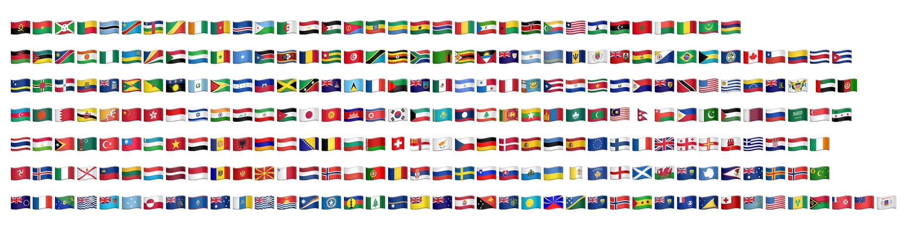 Klavyenizde Olmayan Semboller ve Emoji Kullanım Rehberi