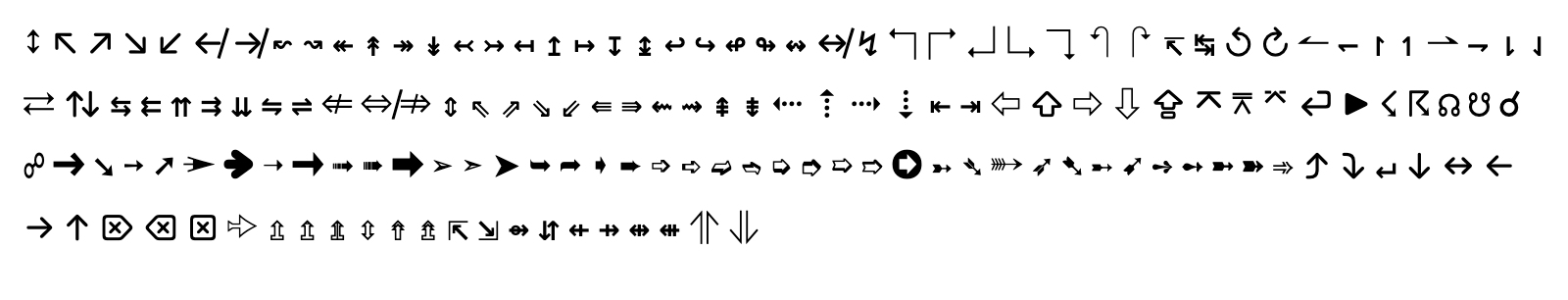 Klavyenizde Olmayan Semboller ve Emoji Kullanım Rehberi