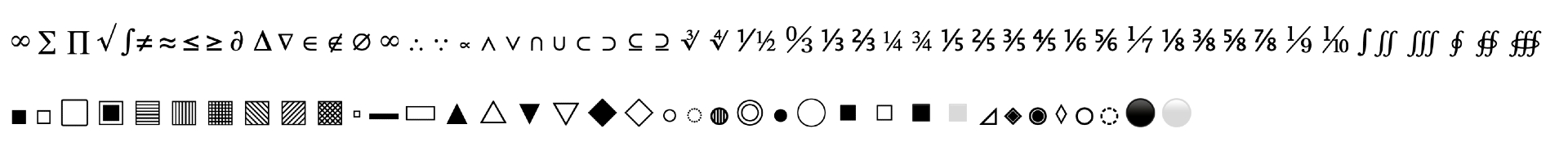 Klavyenizde Olmayan Semboller ve Emoji Kullanım Rehberi