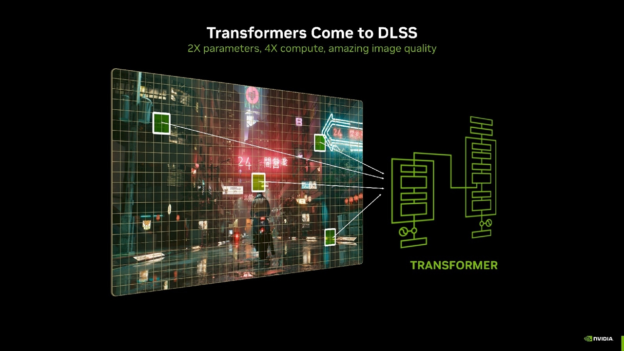NVIDIA'dan Oyunlar İçin Çığır Açan Gelişme: Yeni DLSS Transformer Modeli