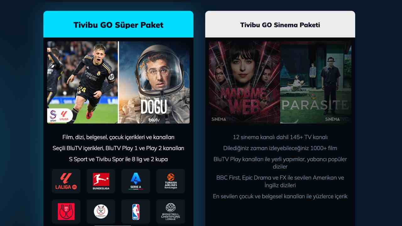 Mevcut Paketler ve Güncel Fiyatlar