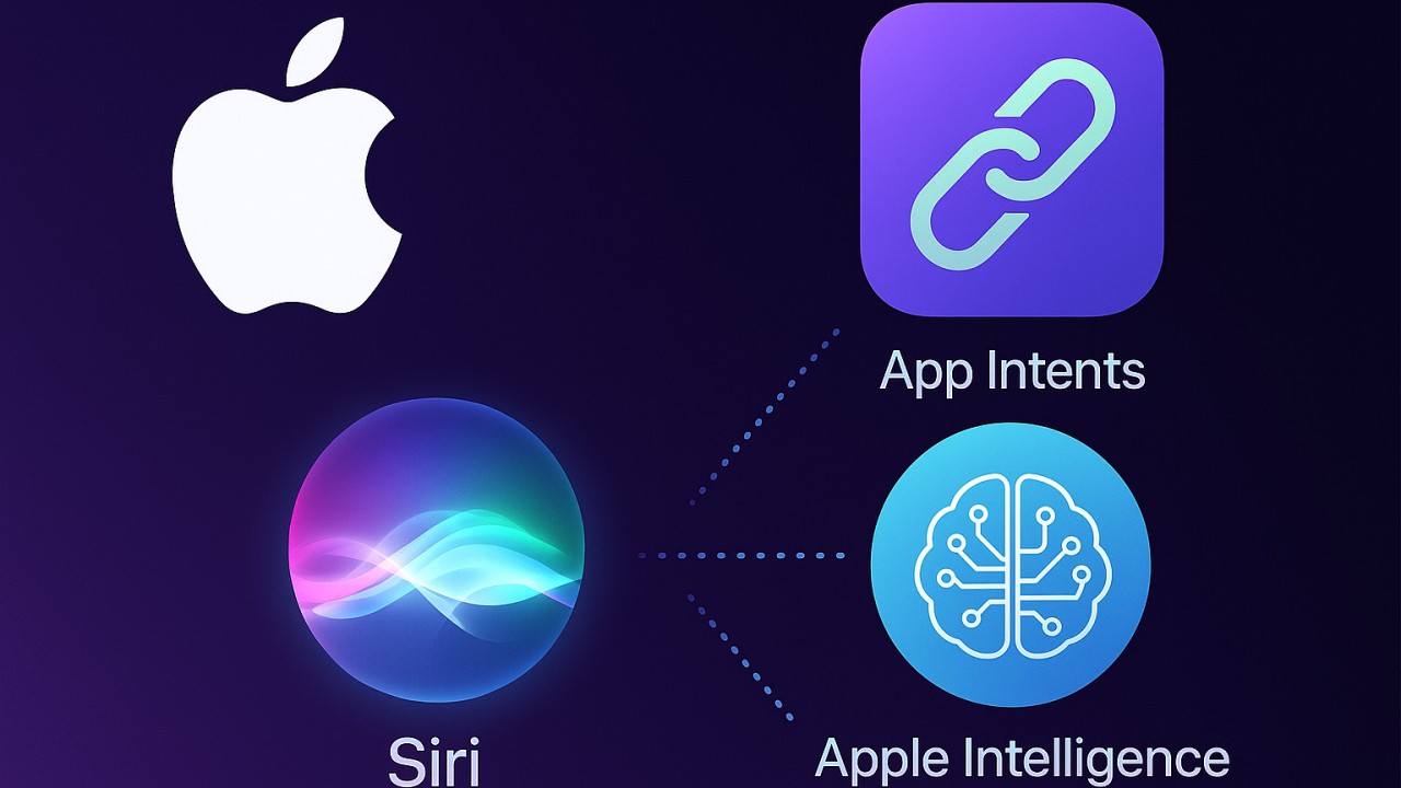 Apple’dan iPhone Kullanım Şeklinizi Tamamen Değiştirecek Bir Yenilik Geliyor: App Intents