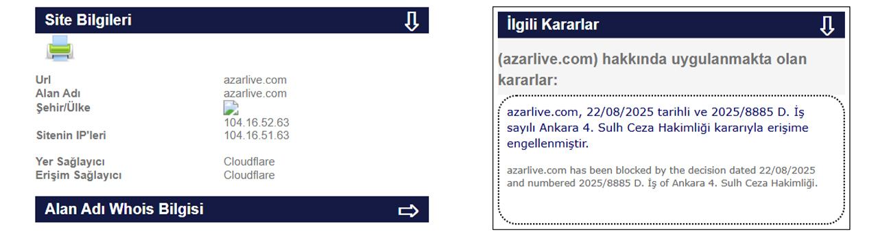 Azar Erişiminin Türkiye'deki Engellenmesi: Ankara Sulh Ceza Hakimliği Kararı ve Yetkililerin Açıklaması