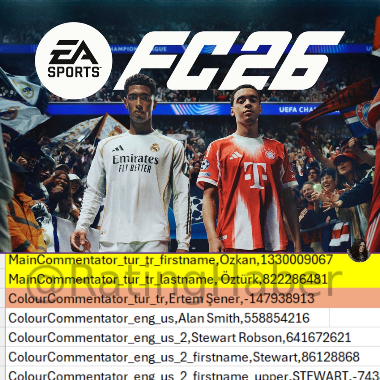 Şinasi Kaya: FC 26'da Yer Alacak Türkçe Spikerlerin Kim Olduğu Ortaya Çıktı (Bu Yıl Spiker Sesini Kökleyeceğiz) 1 FC 26'da Yer Alacak Türkçe Spikerlerin Kim Olduğu Ortaya Çıktı (Bu Yıl Spiker Sesini Kökleyeceğiz)