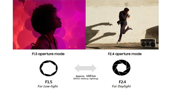 Şinasi Kaya: Samsung Galaxy S26 Ultra kamera detayları ortaya çıktı, tam bir hayal kırıklığı 1 Kamera ve Diyafram Teknolojilerinde Yenilikler