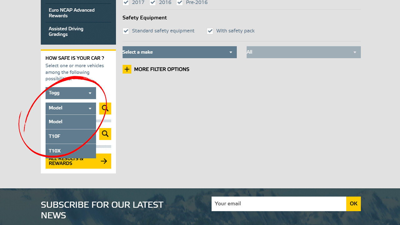 Togg T10X ile T10F Euro NCAP Veri Tabanına Eklendi: Sonuçlar Nasıl Olacak?