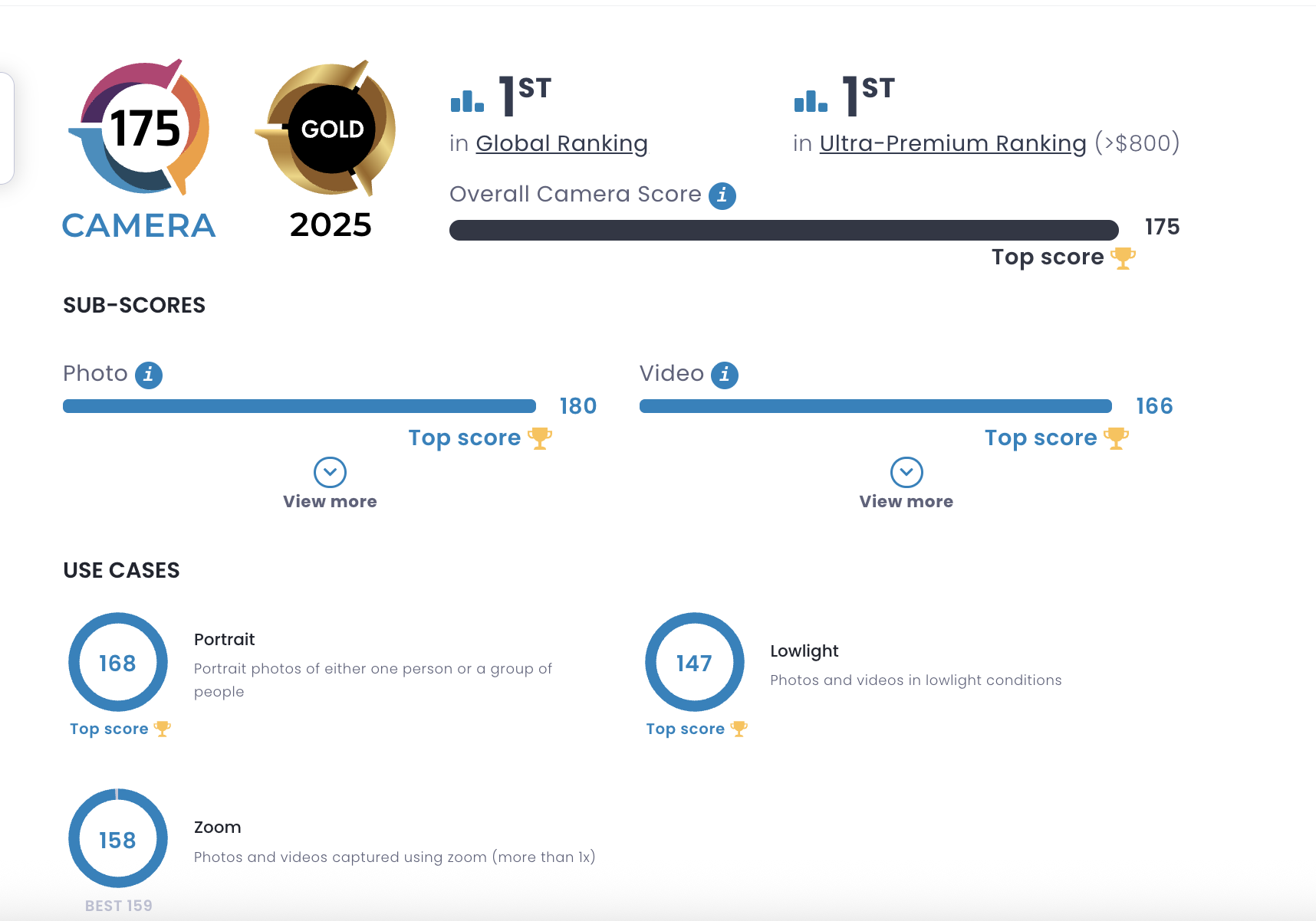 En İyi Kameraya Sahip Telefon Değişti: Türkiye'de de Satılan Model Artık Zirvede!
