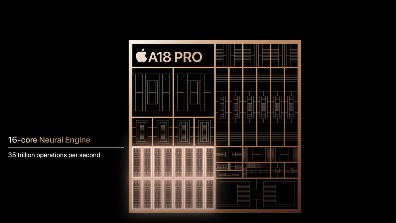 Ulaş Utku Bozdoğan: iPhone 16 Pro İnceleme ve Özellikler: Tasarım, Performans ve Fiyatlar 3 iPhone 16 Pro kamera özellikleri