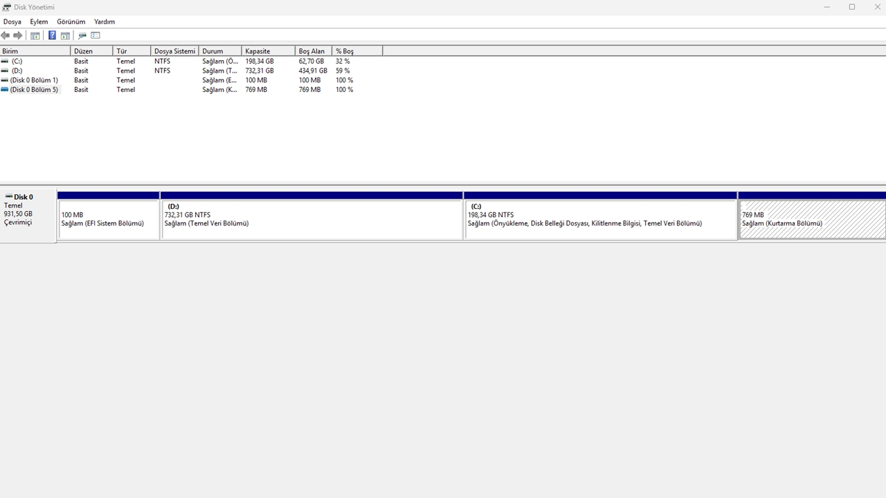 Basit yöntemlerle hemen başlayın