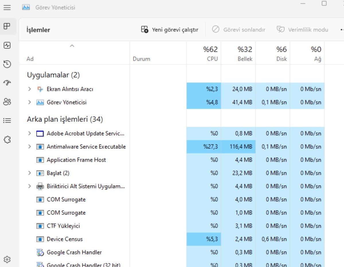 Windows’ta Arka Planda Çalışan Uygulamaları Kapatma Rehberi: Adım Adım Yöntemler ve Etkileri