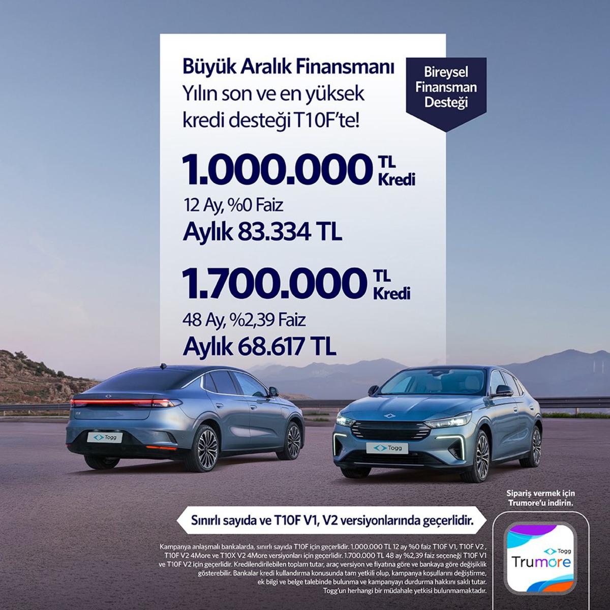 Aralık Finansman Desteğiyle Togg T10F İçin Özelleştirilmiş Krediler ve Fiyat Aralığı