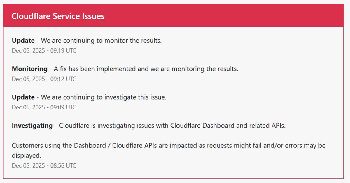 Cloudflare Kesintisi: Küresel Erişim Sorunu ve Hızlı Müdahale