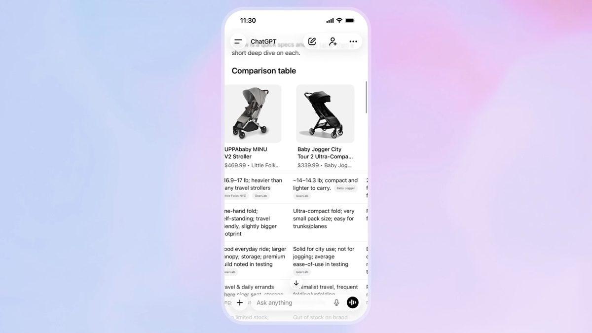 ChatGPT Arama Sonuçlarında Reklam Deneyimi: Test Aşaması ve Gelecek Olasılıkları