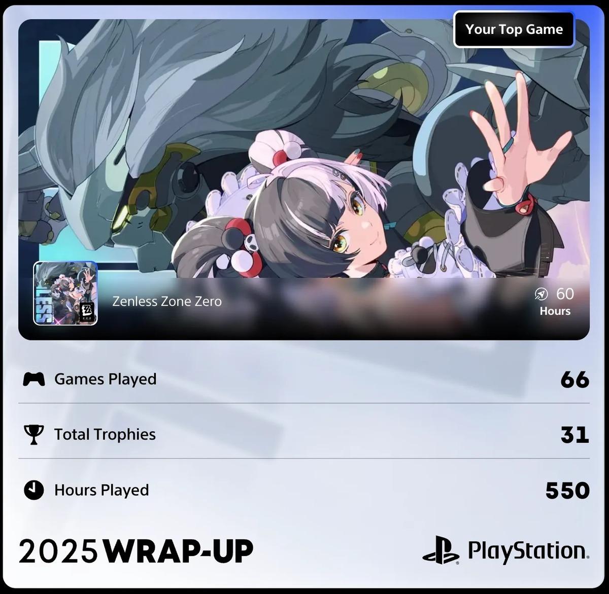 Ulaş Utku Bozdoğan: PlayStation 2025 Wrap-Up: Oyuncu Raporunuzu Kişisel Yol Haritasıyla Birlikte Keşfedin 1 PlayStation 2025 Wrap-Up: Oyuncu Raporunuzu Kişisel Yol Haritasıyla Birlikte Keşfedin